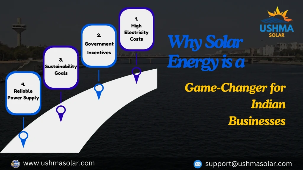 Infographic titled 'Why Solar Energy is a Game-Changer for Indian Businesses,' featuring a curved path with four key benefits: High Electricity Costs, Government Incentives, Sustainability Goals, and Reliable Power Supply.