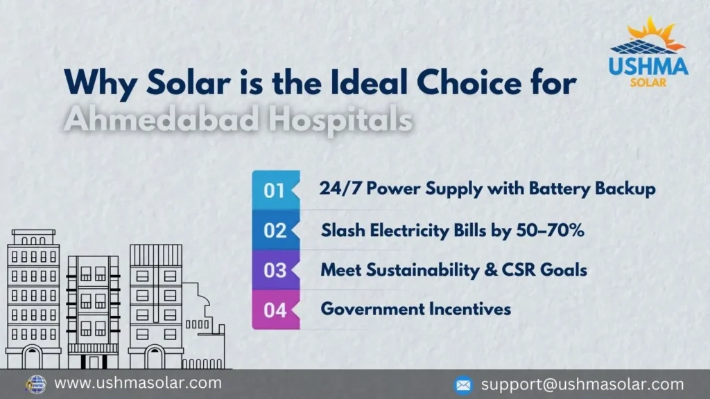 infographic image showing various benefits of why solar is the ideal choice for ahmedabad hospitals