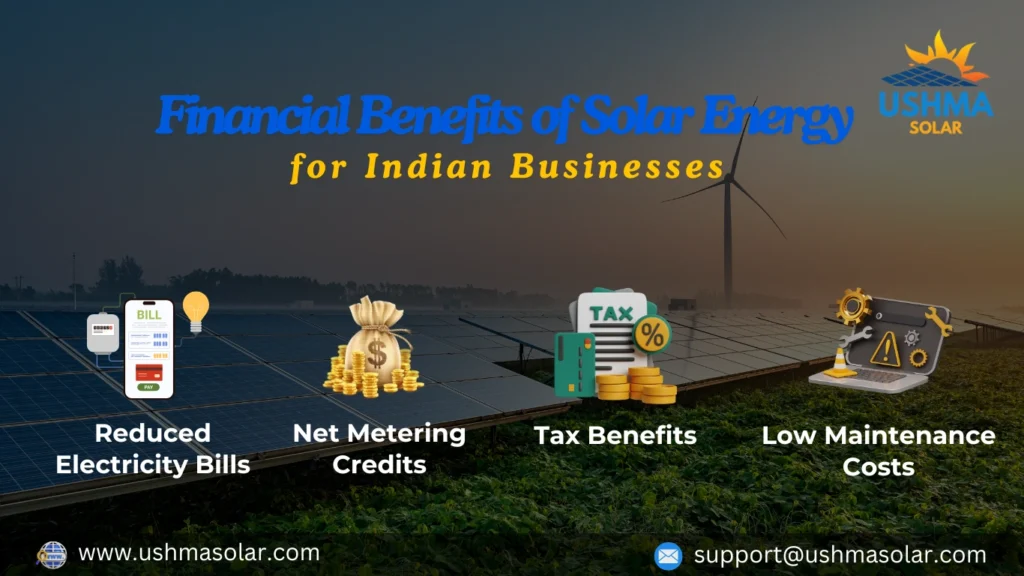 Infographic titled 'Financial Benefits of Solar Energy for Indian Businesses,' showcasing four key advantages: Reduced Electricity Bills, Net Metering Credits, Tax Benefits, and Low Maintenance Costs.