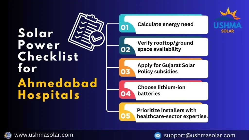 infographic image showing solar power checklist for ahmedabad hospitals